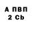 МЕТАДОН VHQ Vovan Kettler